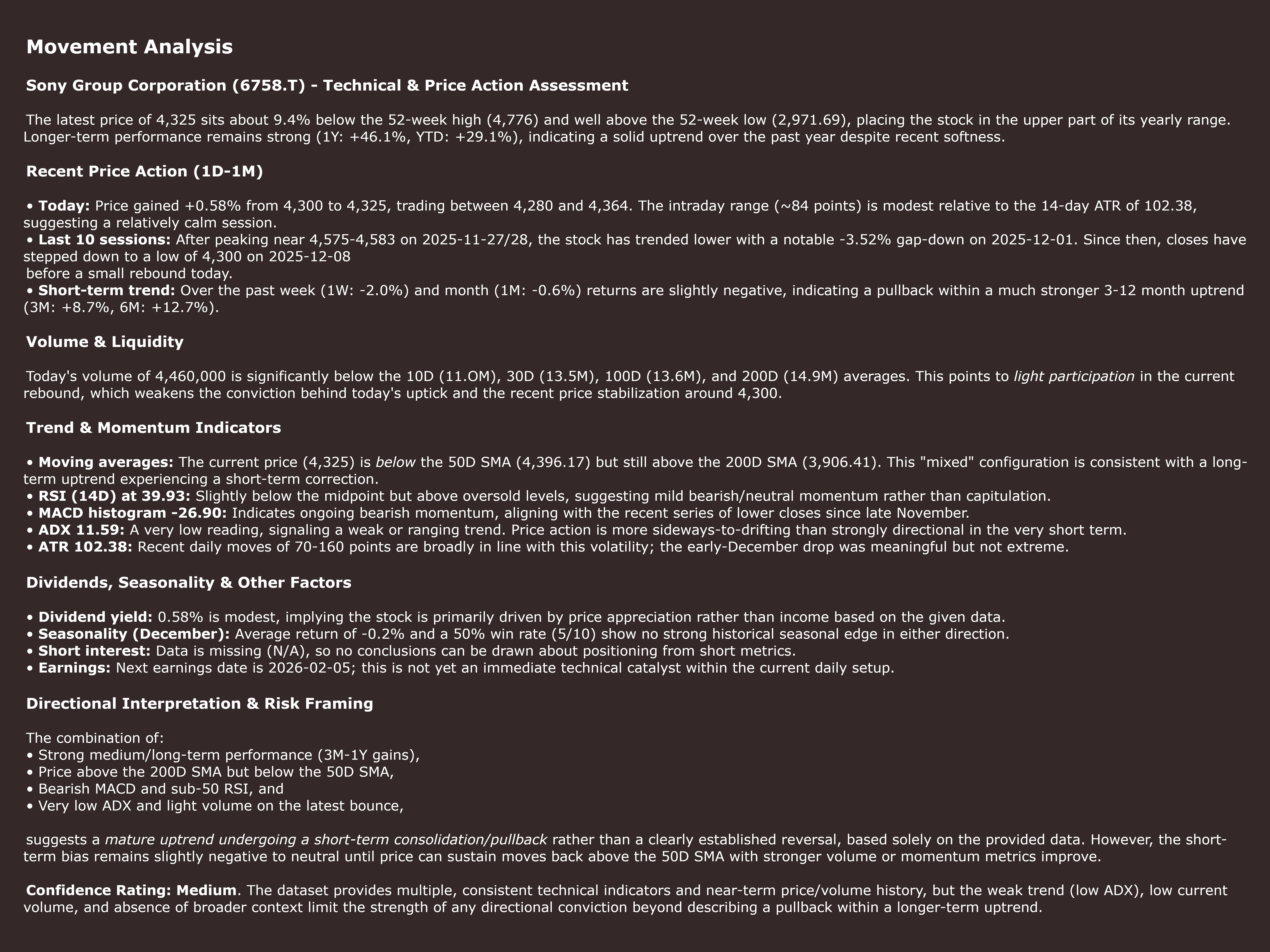 SignalDock Movement Analysis technical and price action view